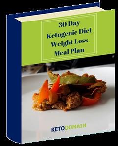 7 Day Keto Egg Fast Diet Menu