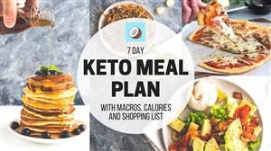 Keto Diet Menu Lettuce
