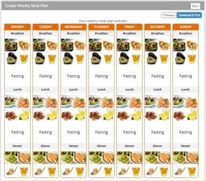 Keto Diet Plan and Menu