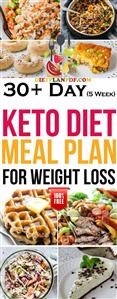 Keto Diet Day by Day Menu