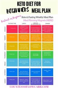 Ketogenic Diet Menu Vegetarian