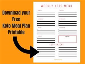 Easy Keto Diet Menu Plan