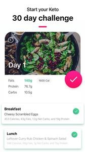 Examples of Keto Diet Menus